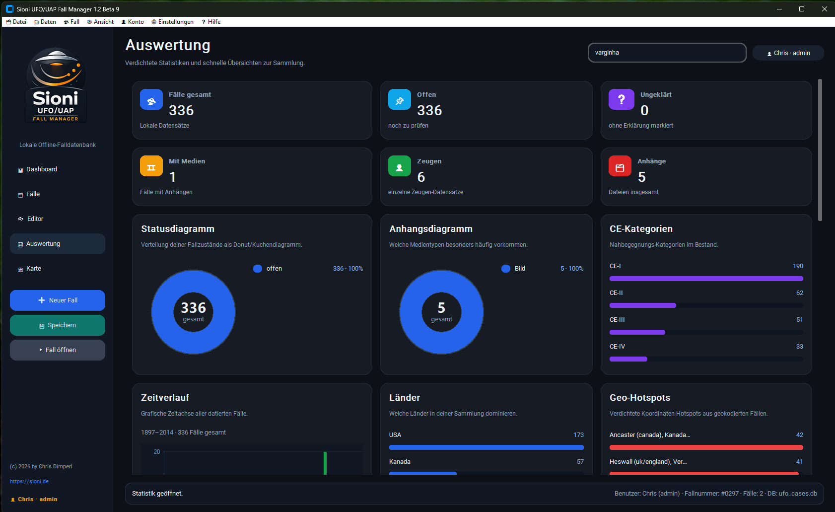 Sioni UFO/UAP Case Manager Pro